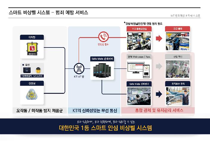시스템 구성도.jpg