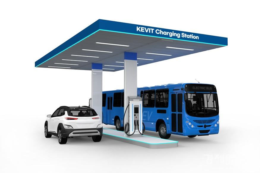 Interview photo_Korea Electric Vehicle Infrastructure Technology_KEVIT_Station.jpg