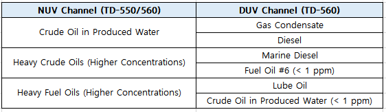 2018-06-22 14;35;35.PNG