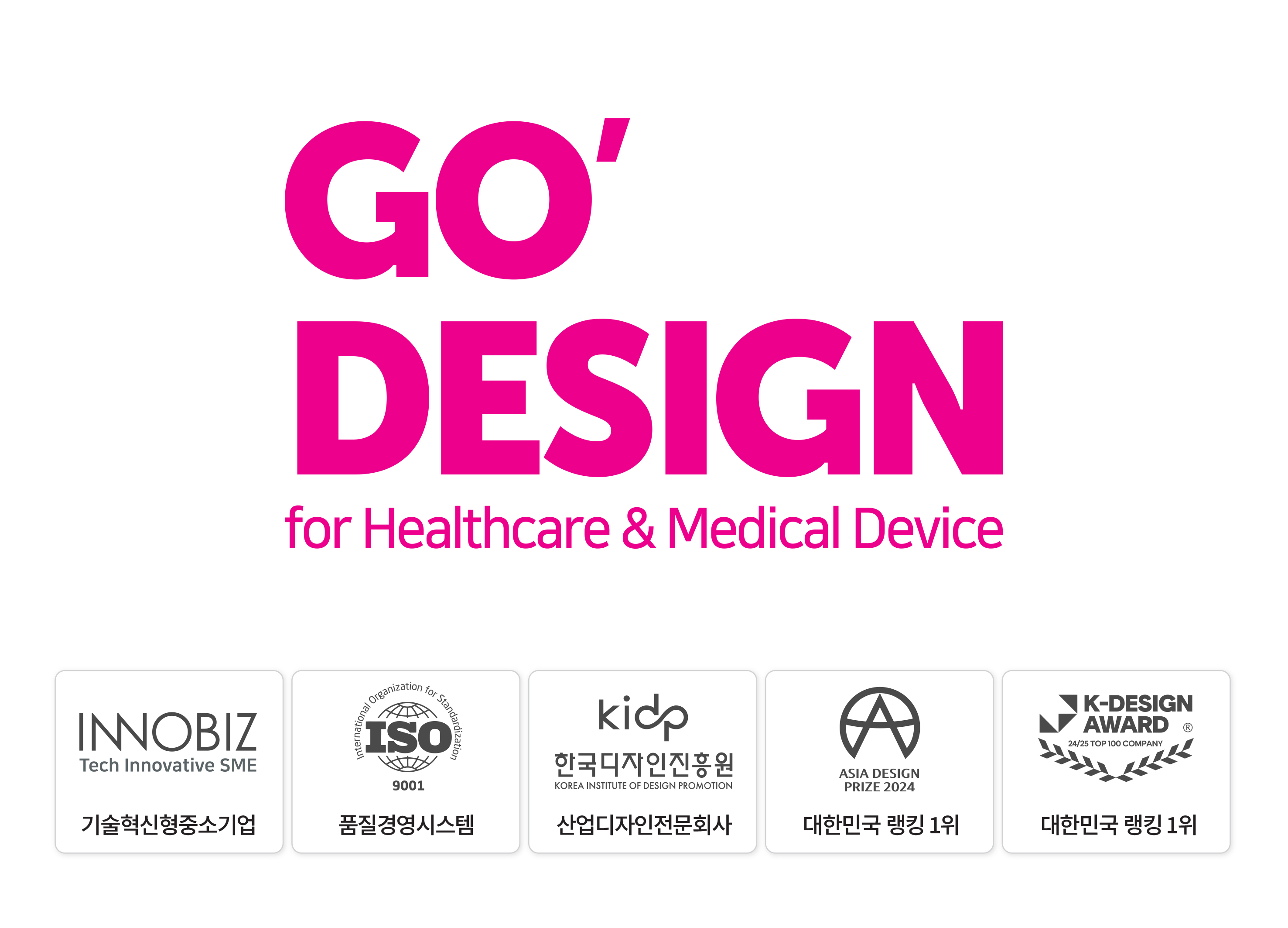 Medical Device Plan & Design