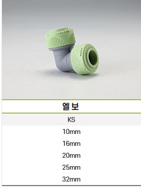 폴리부틸렌관 PB 이음부속(ISO)