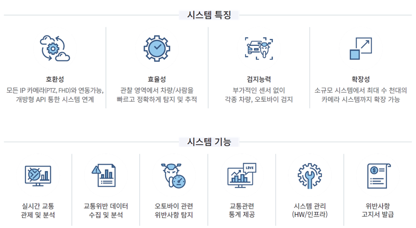 무인교통단속시스템 특징