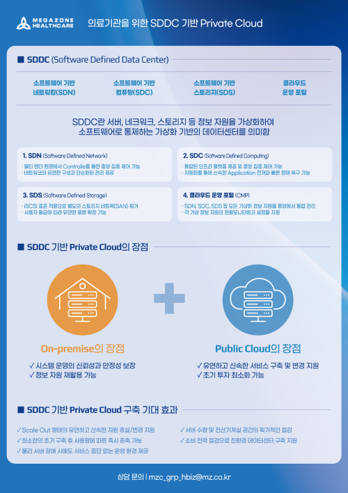프라이빗 클라우드 전환