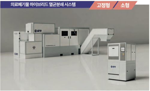 의료폐기물 멸균 분쇄 장치