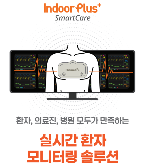 IndoorPlus+  실시간 환자 모니터링 솔루션