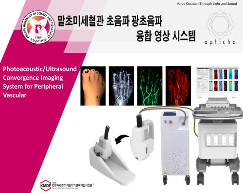 말초미세혈관 초음파/광초음파 융합영상시스템