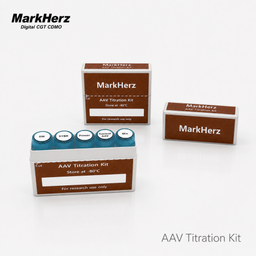 AAV Titer kit