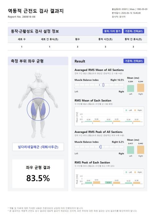 근전도 측정기