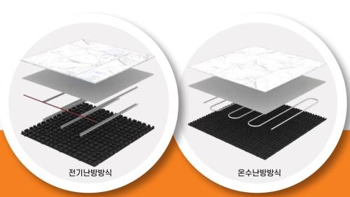 TWO WAY 건식 난방 시스템
