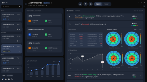 Myomics