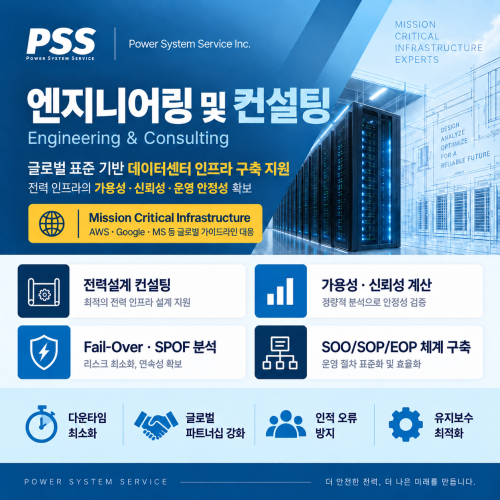 에너지 산업 지원