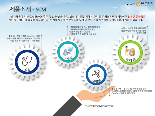 전자구매 시스템(SCM)