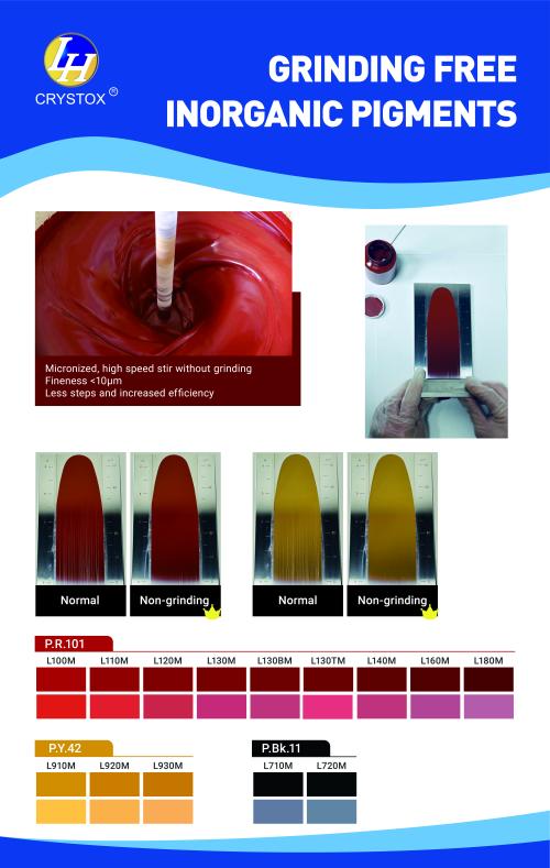 Grinding Free Inorganic Pigment